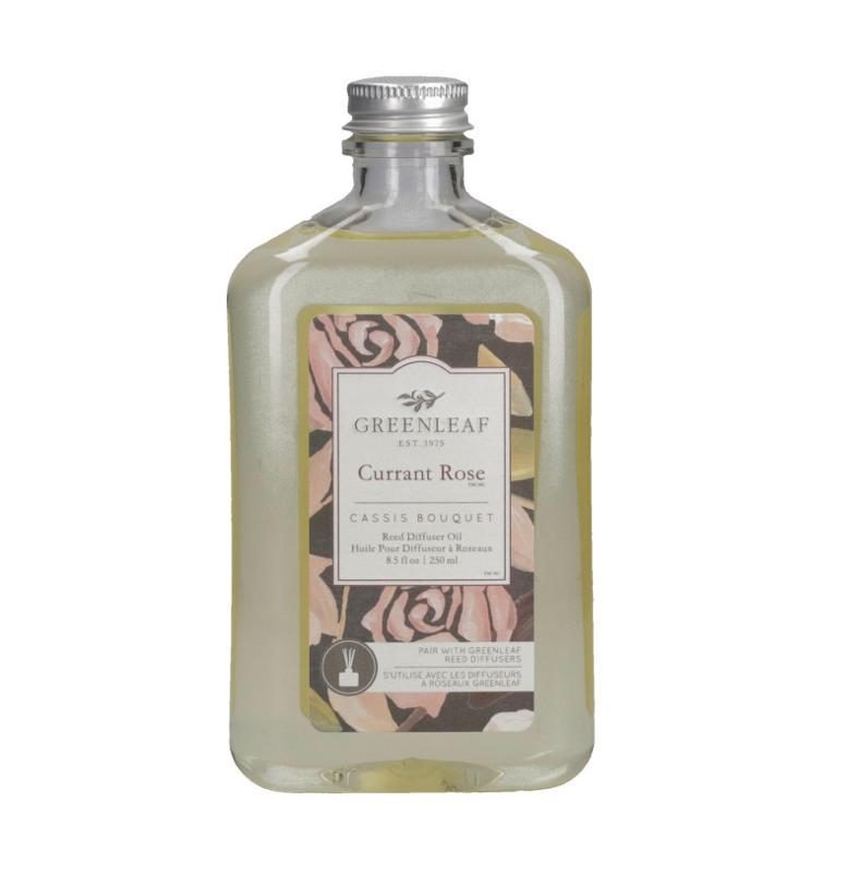 Greenleaf – Currant Rose – Refill/Replacement Oil